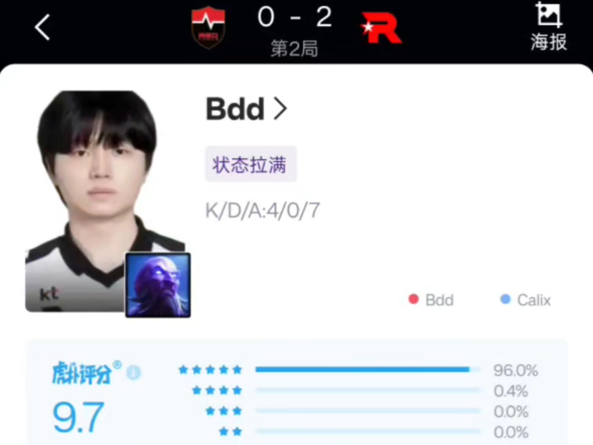 KT横扫TSM，Inspired拿下关键大龙焦点之战小组赛，让粉丝疯狂欢呼
