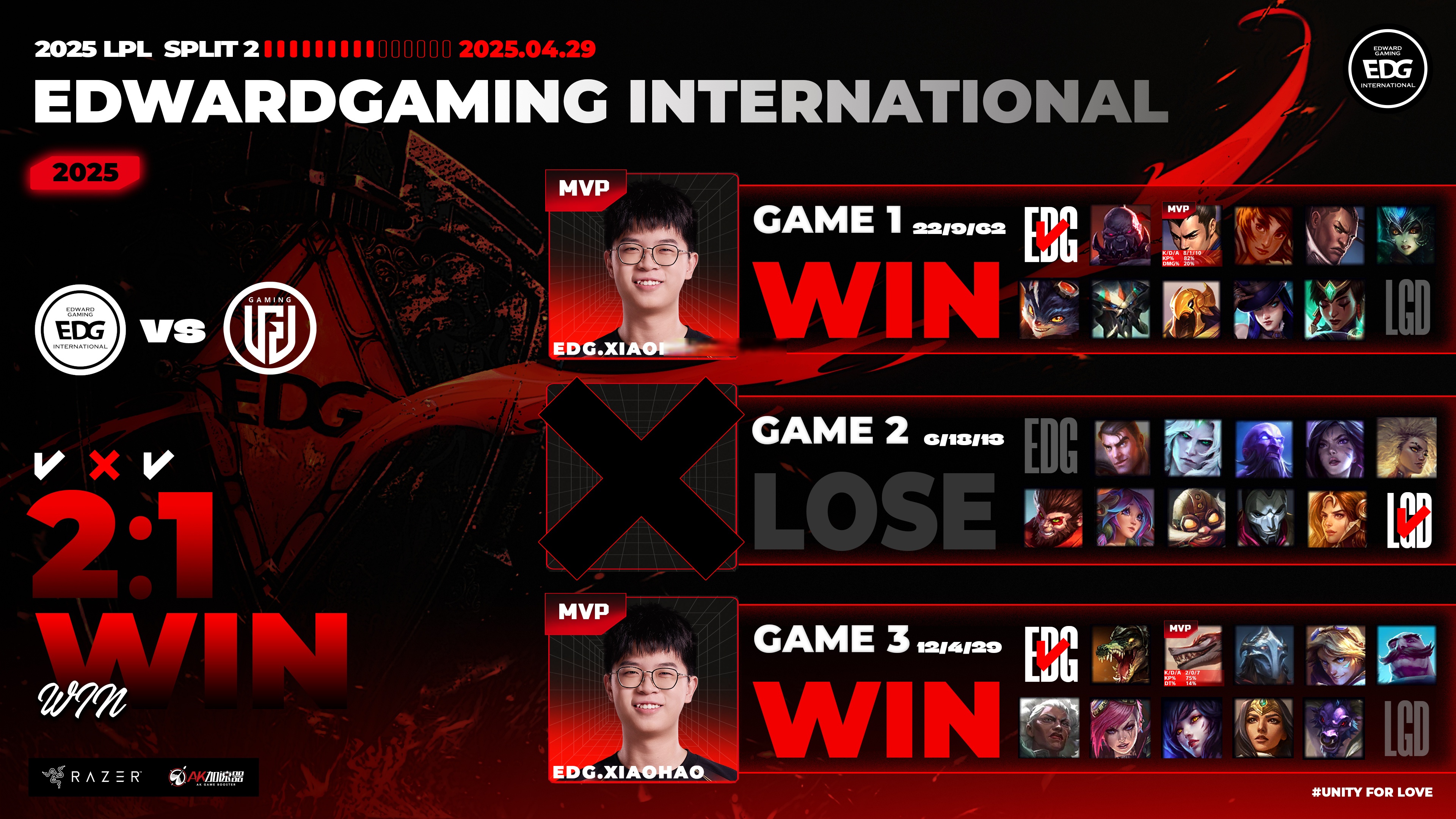LGD绝杀100T，Clid操刀奇招英雄翻盘宿敌对决八强赛，留下经典瞬间